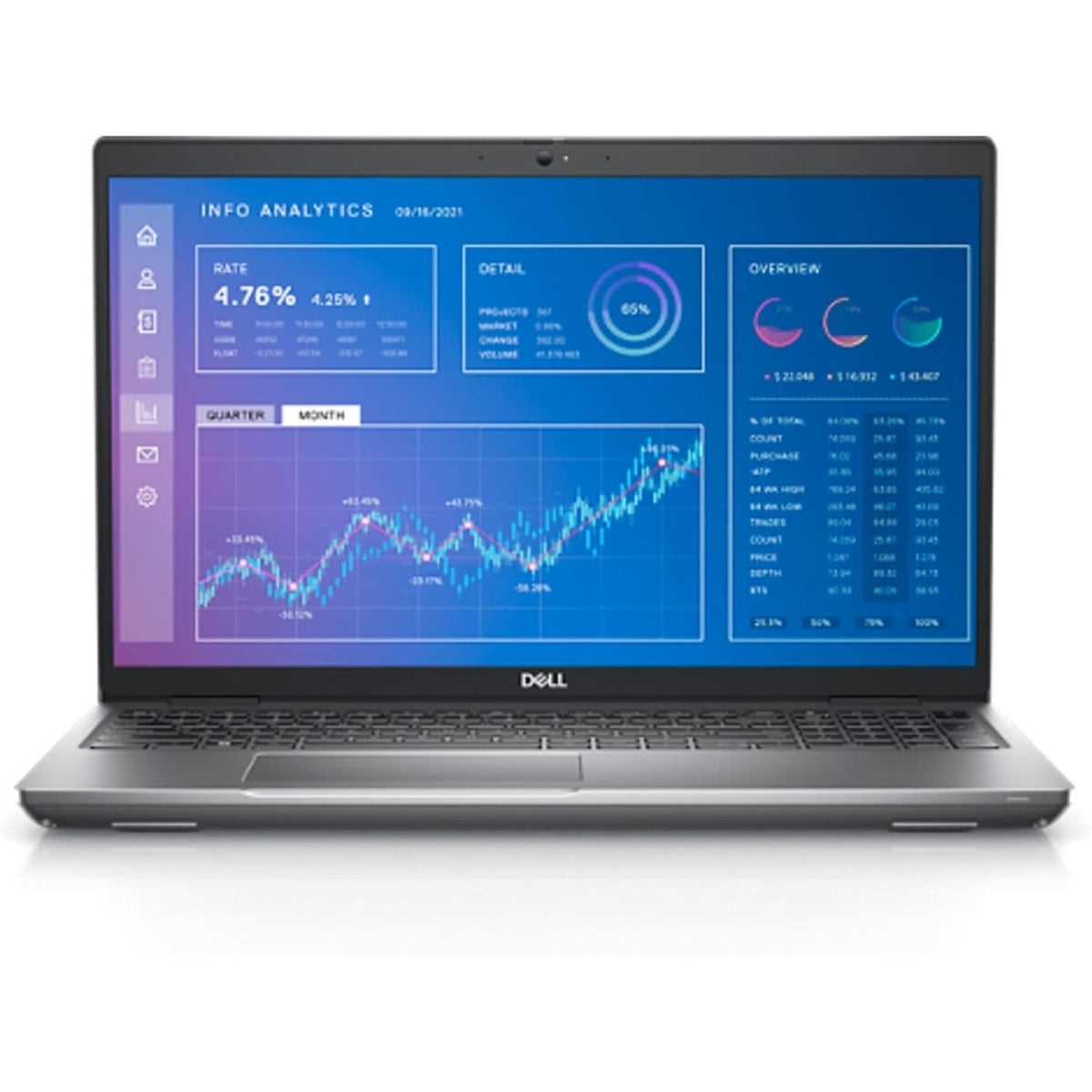 Dell Precision 3571 15.6" 32GB 512GB SSD Core™ i7-12800H 2.4GHz WIN11P, Silver (Refurbished - Very Good)