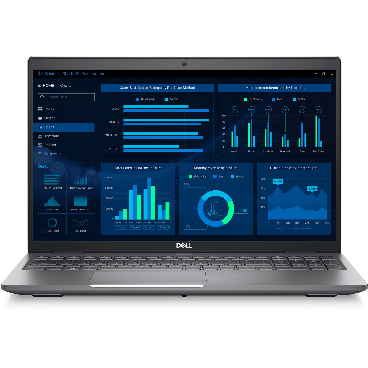 Dell Precision 3581 15.6" 32GB 1TB SSD Core™ i5-13600H 2.6GHz WIN11P, Titan Gray (Refurbished - Excellent)