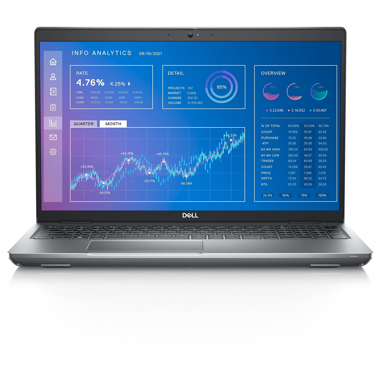 Dell Precision 3571 15.6" 32GB 512GB SSD Core™ i7-12800H 2.6GHz WIN11P, Titan Gray (Refurbished - Fair)