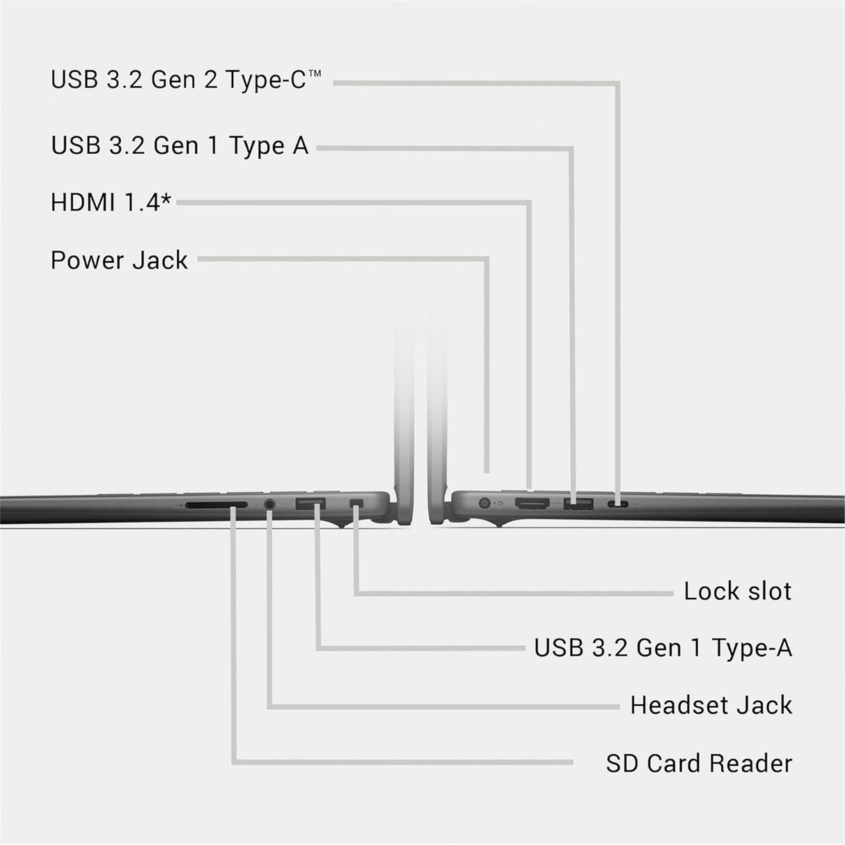 Dell Inspiron 15 5100 15.6" 16GB 512GB SSD Intel Core i5-1334U 3.7GHz WIN11H, Blue (Refurbished - Excellent)