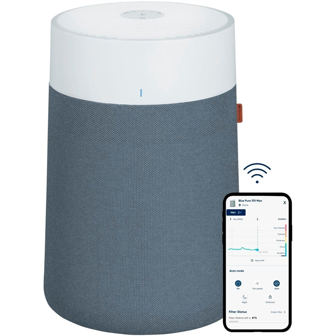 Blue Pure 311i Max: Advanced Air Purifier with Particle and Odor Removal (New)