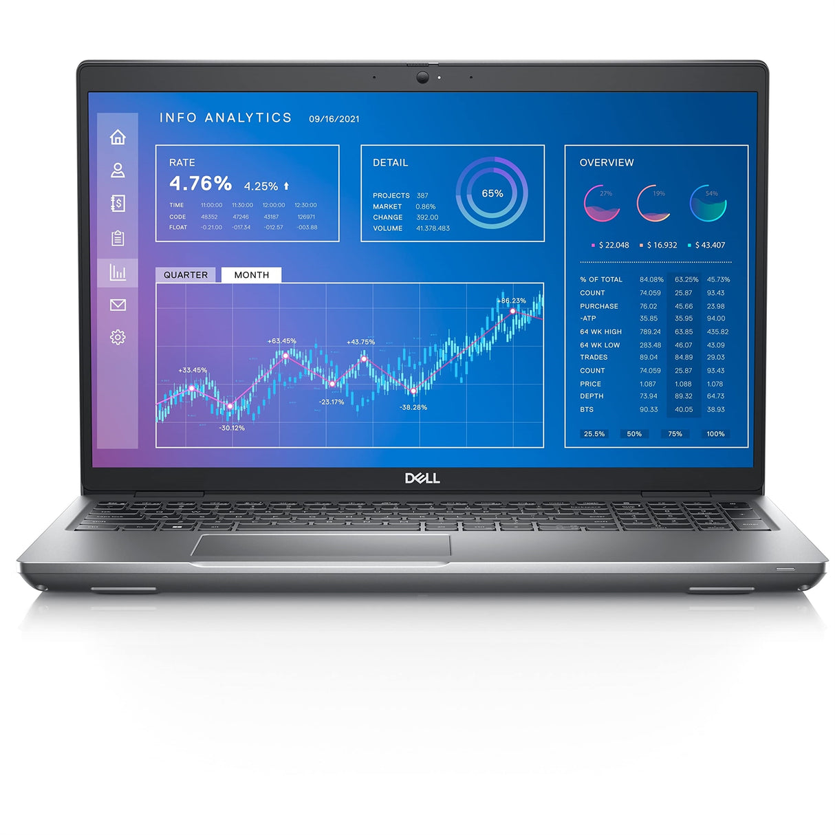 Dell Precision 3571 15.6" 32GB 512GB SSD Core™ i9-12900H 1.8GHz WIN11H, Titan Gray (Refurbished - Fair)