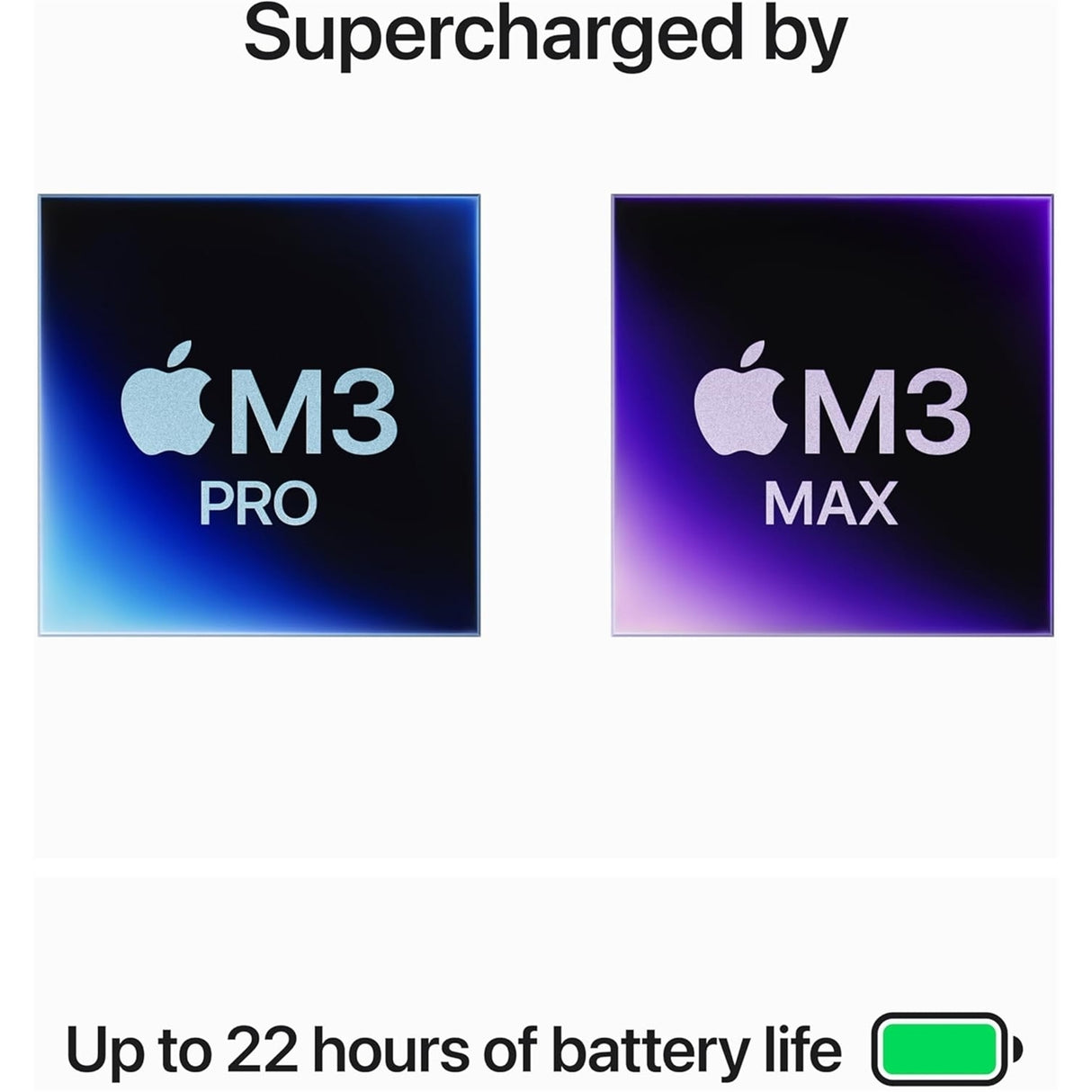 Apple MacBook Pro (16-inch, M3 Pro, Nov 2023) 16.2" 18GB 512GB SSD Apple M3 Pro Silver (Refurbished - Very Good)