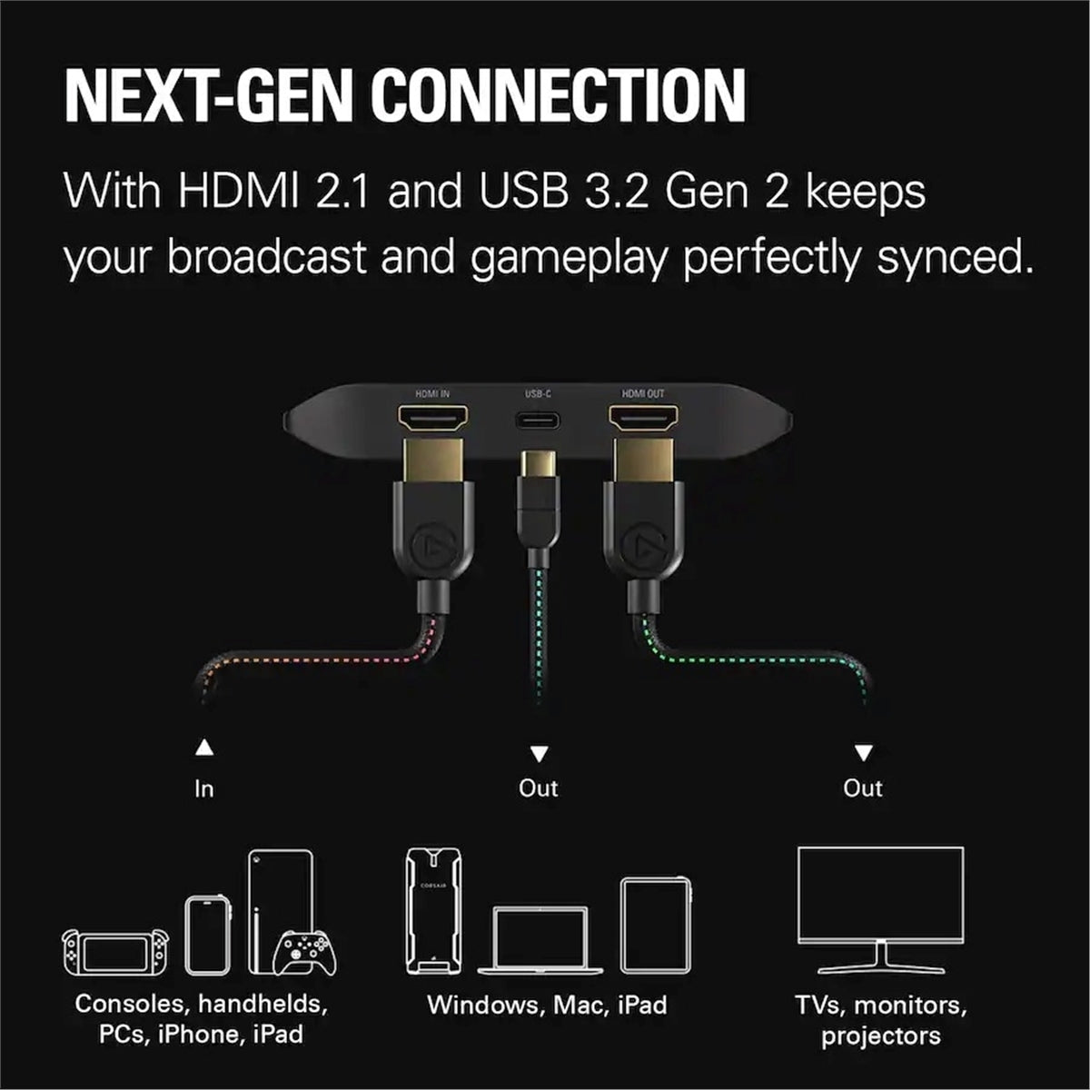 Elgato - 4K X 4K144 HDR10 External Capture Card with HDMI 2.1 (New)