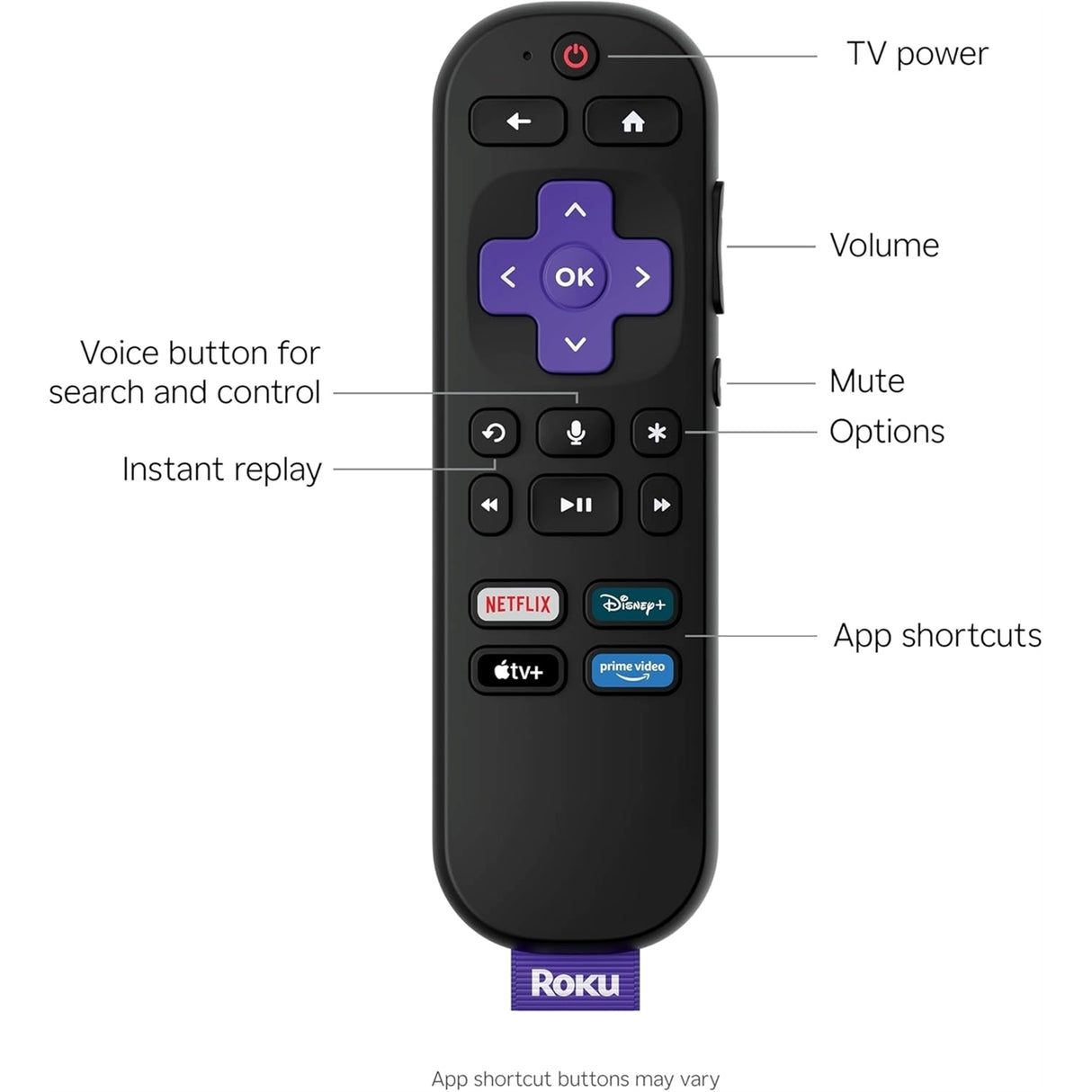 Roku - 40" Class Select Series Full HD (1080p) LED Smart RokuTV (Refurbished - Premium)