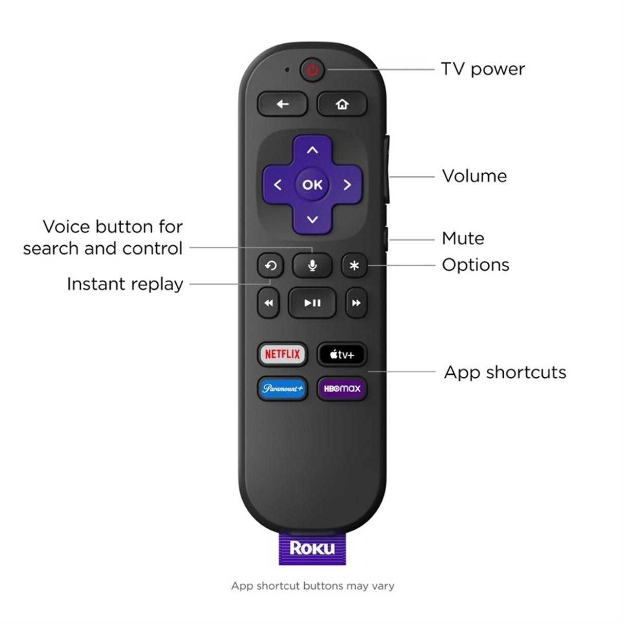 Roku - 40" Class Select Series Full HD Smart RokuTV, 40R3B5, Black (New, Open Box)