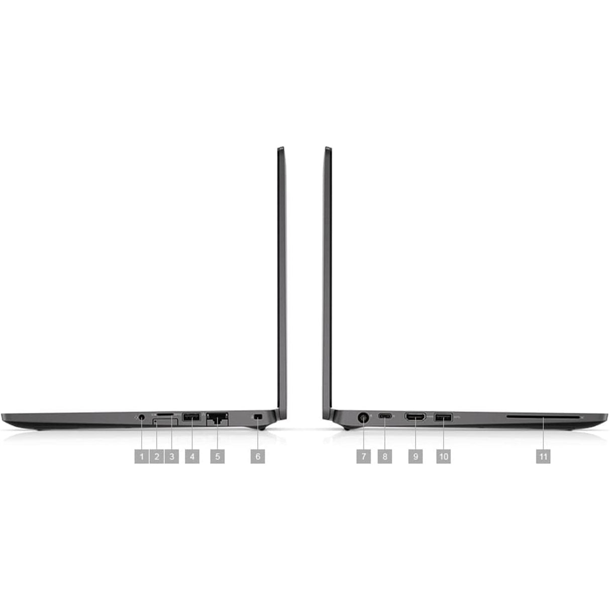 Dell Latitude 5300 13.3" 8GB 1TB SSD Core™ i7‑8665U 1.9GHz WIN11P, Black (Refurbished - Fair)