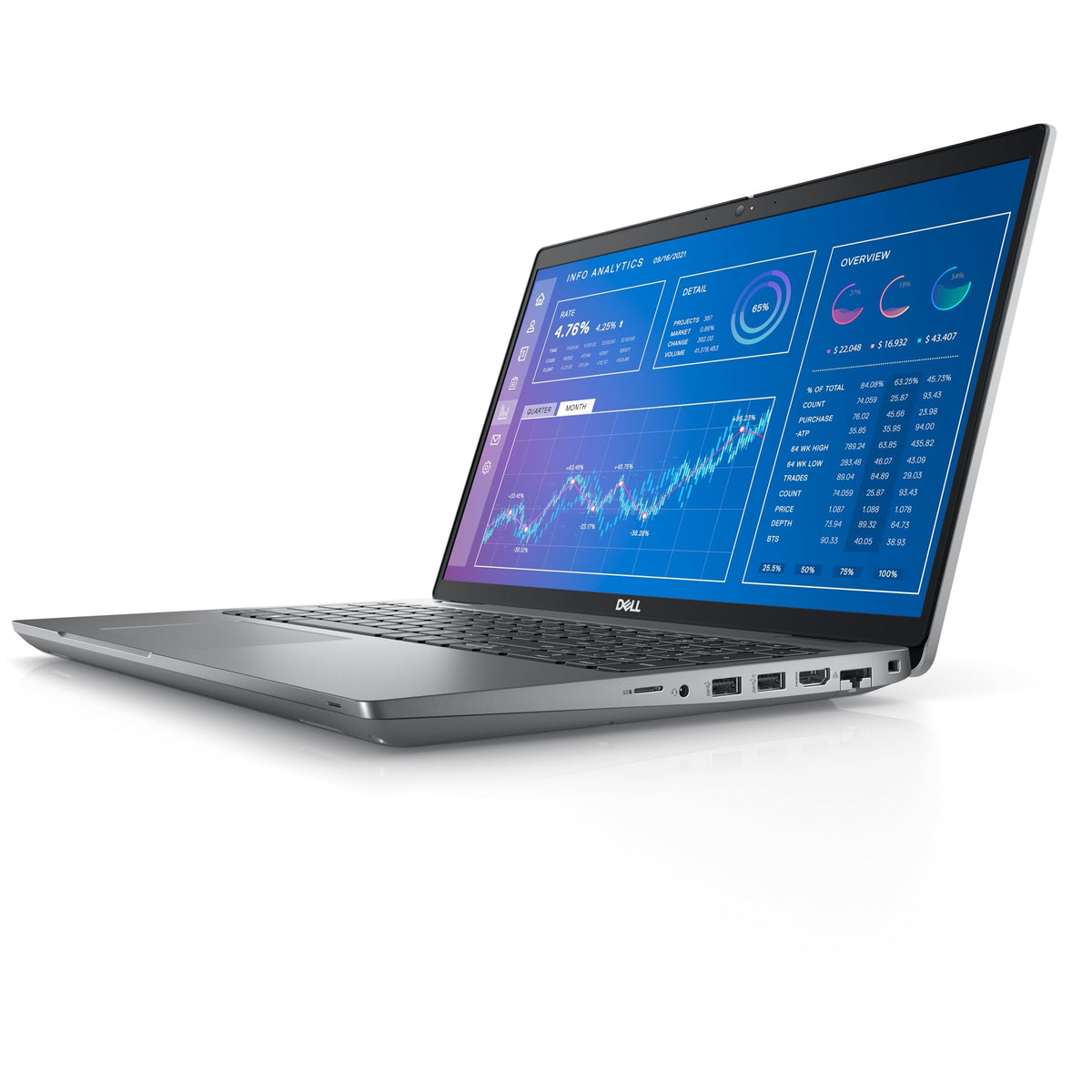 Dell Precision 3571 15.6" 64GB 1TB SSD Core™ i9-12900H 2.5GHz WIN11H, Titan Gray (Refurbished - Fair)