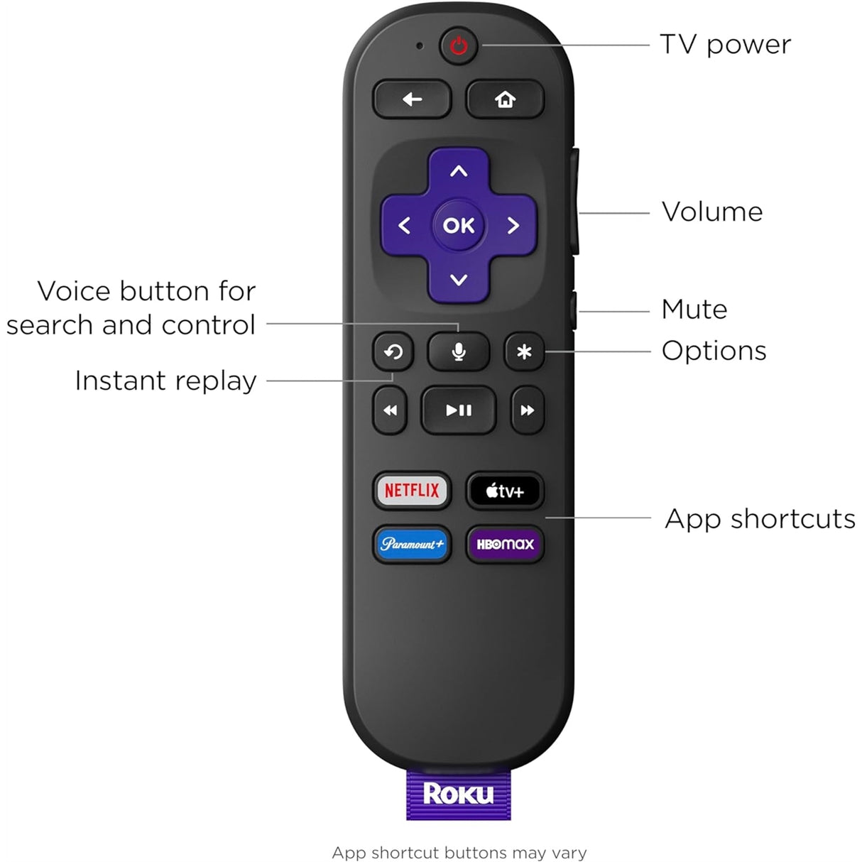Roku - 32” Class Select Series HD Smart RokuTV, 32R2B5, Black (New, Open Box)